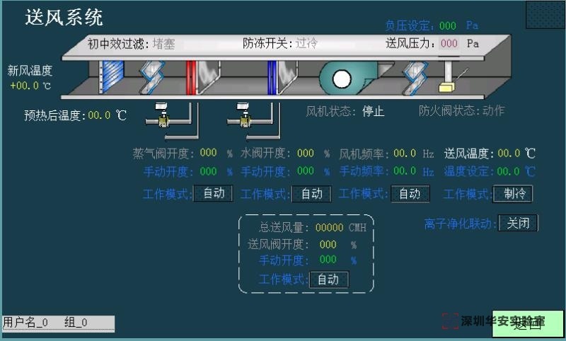深圳實驗室通風系統設計