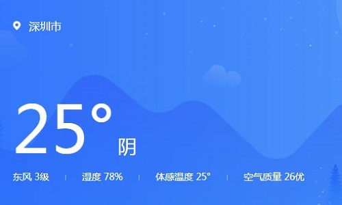 廣東省深圳市天氣預報最新情況（20221122）