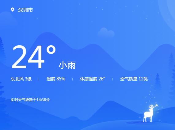 廣東省深圳市天氣預報最新情況（20221123）